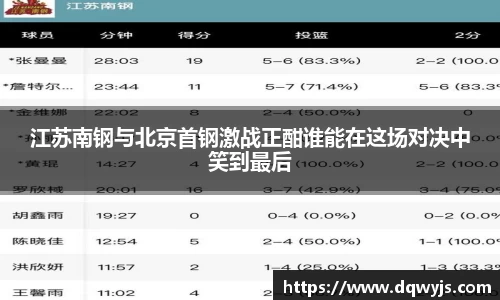 江苏南钢与北京首钢激战正酣谁能在这场对决中笑到最后