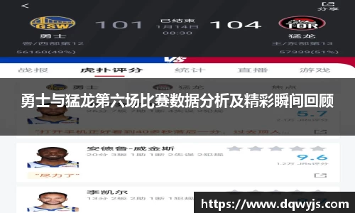 勇士与猛龙第六场比赛数据分析及精彩瞬间回顾