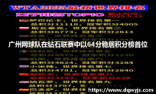 广州网球队在钻石联赛中以64分稳居积分榜首位